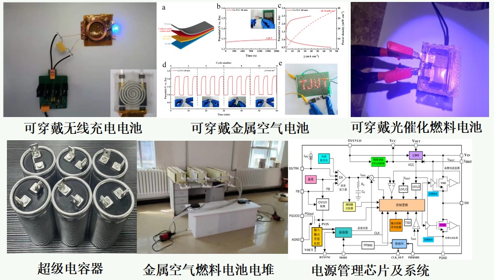 储能器件及系统的开发